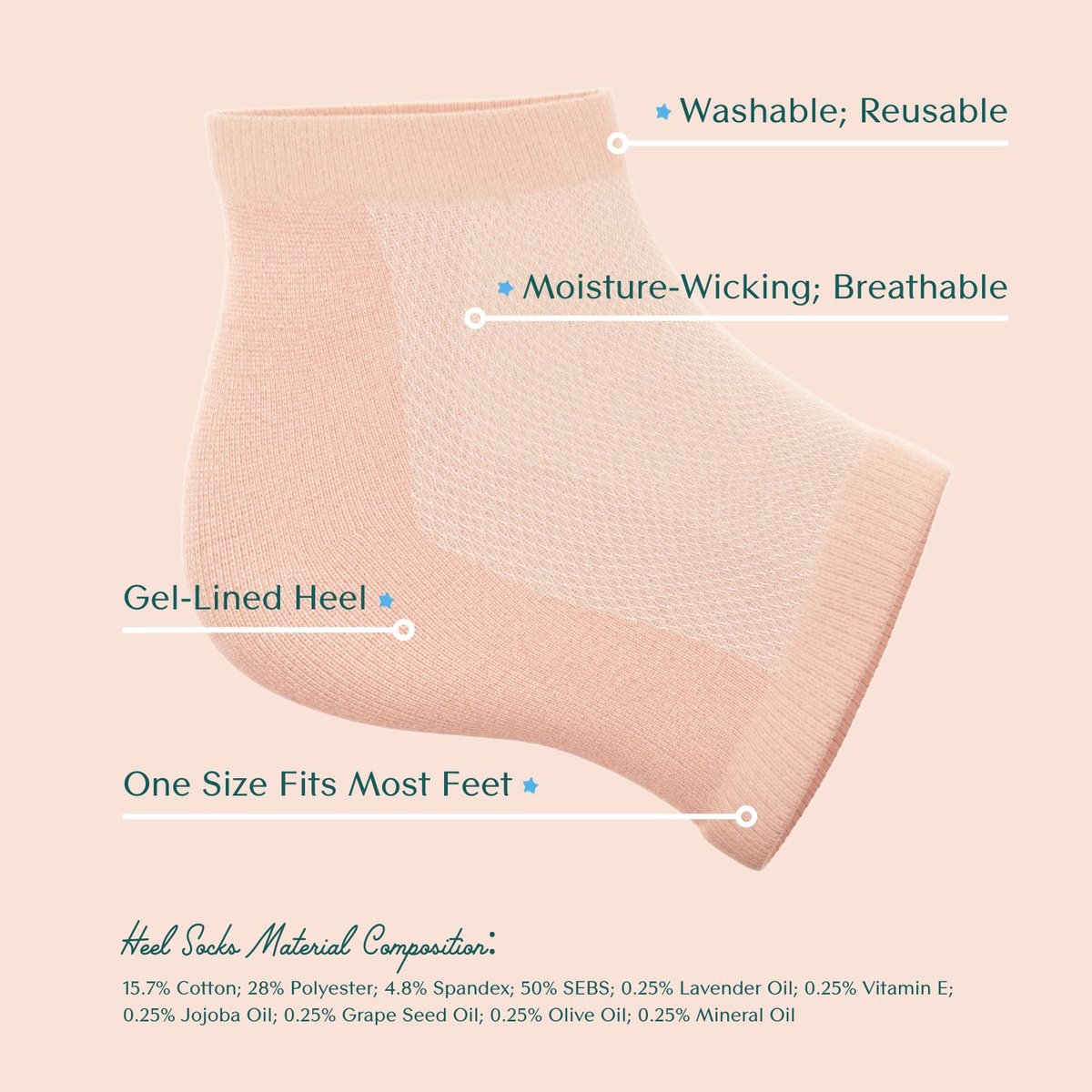 Bare August Moisturizing Socks – Overnight Gel Socks for Dry, Cracked Heels – Reusable Spa Socks for Women & Men – 2 Pairs, Pinky Peach, One Size Avelisse
