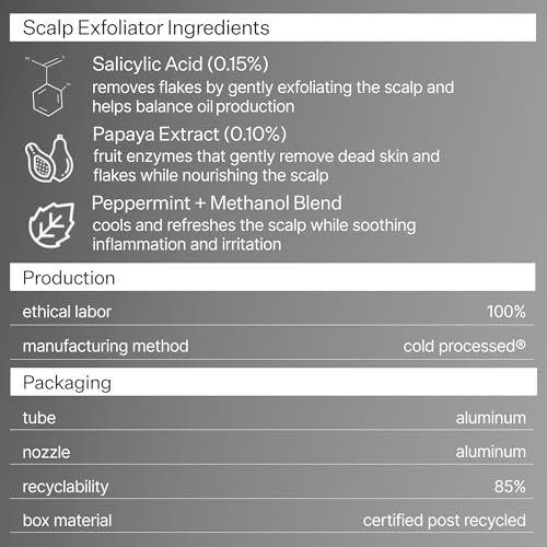 Act+ Acre Cold Processed Salicylic Acid Scalp Exfoliator – 2 Fl Oz Avelisse