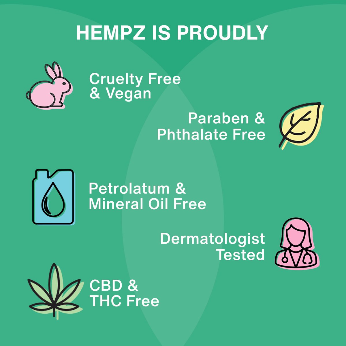 Hempz Cucumber & Aloe Limited Edition Mini Daily Moisturizing Cream - Travel Size 2.25 Fl Oz - görsel 10