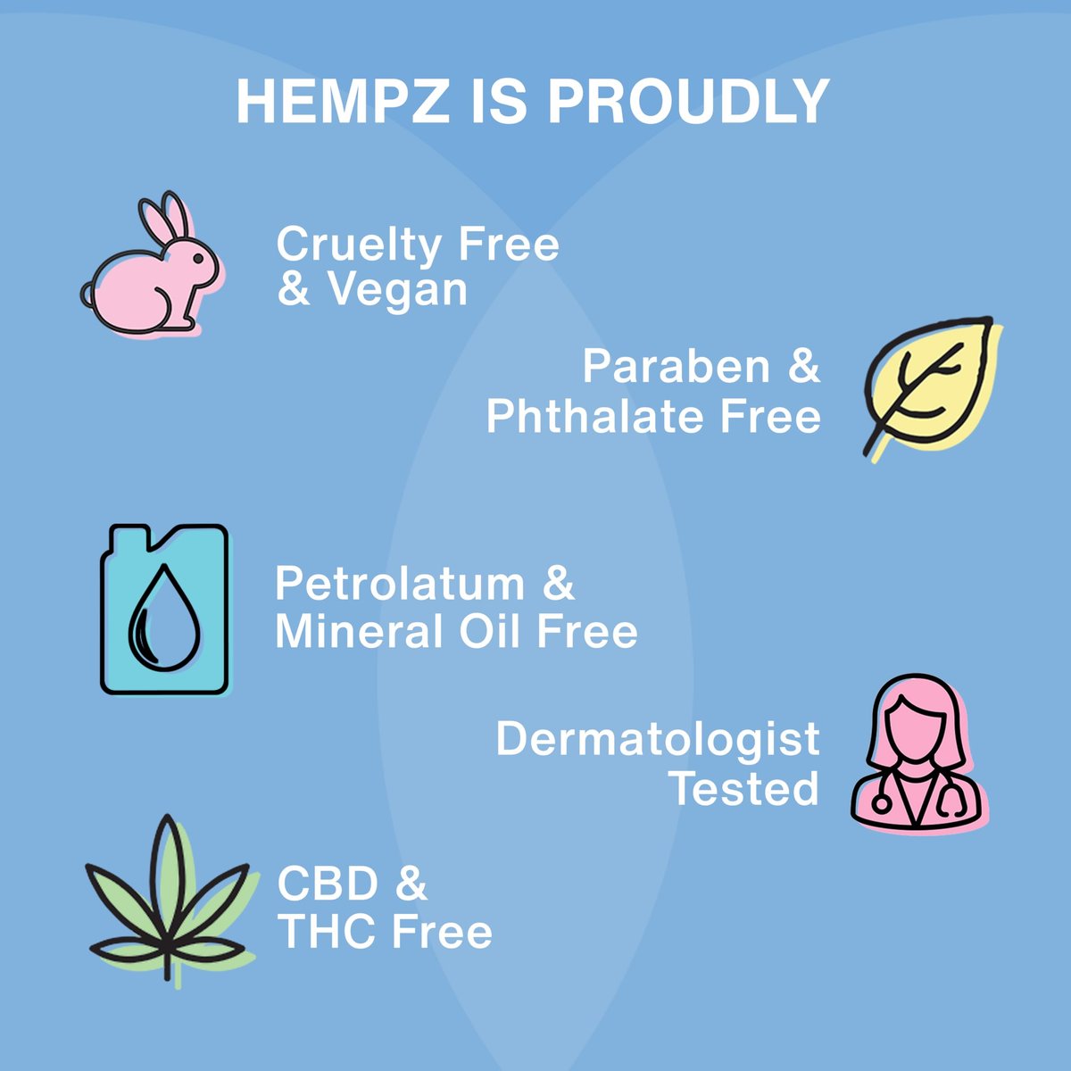 Hempz Ocean Breeze Limited Edition Mini Daily Moisturizing Cream - Travel Size 2.25 Fl Oz - görsel 10
