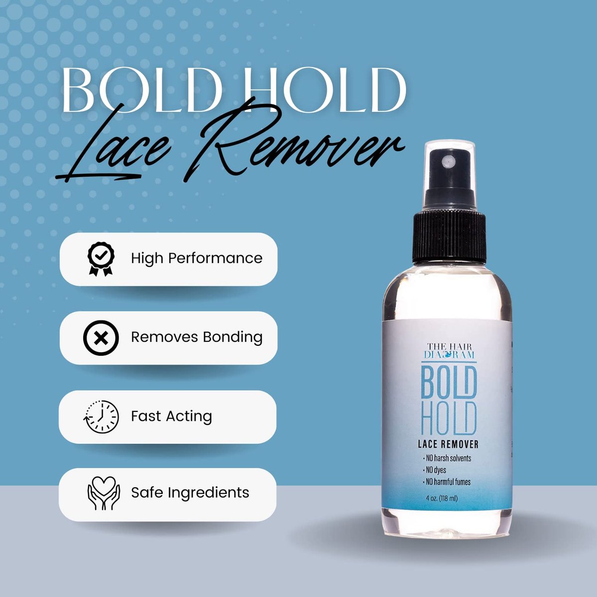 The Hair Diagram Bold Hold Lace Remover - Bond Release Spray - 4oz Residue Removal Solution for Wigs, Extensions & Hair Systems - Tape & Lace Glue Remover Avelisse