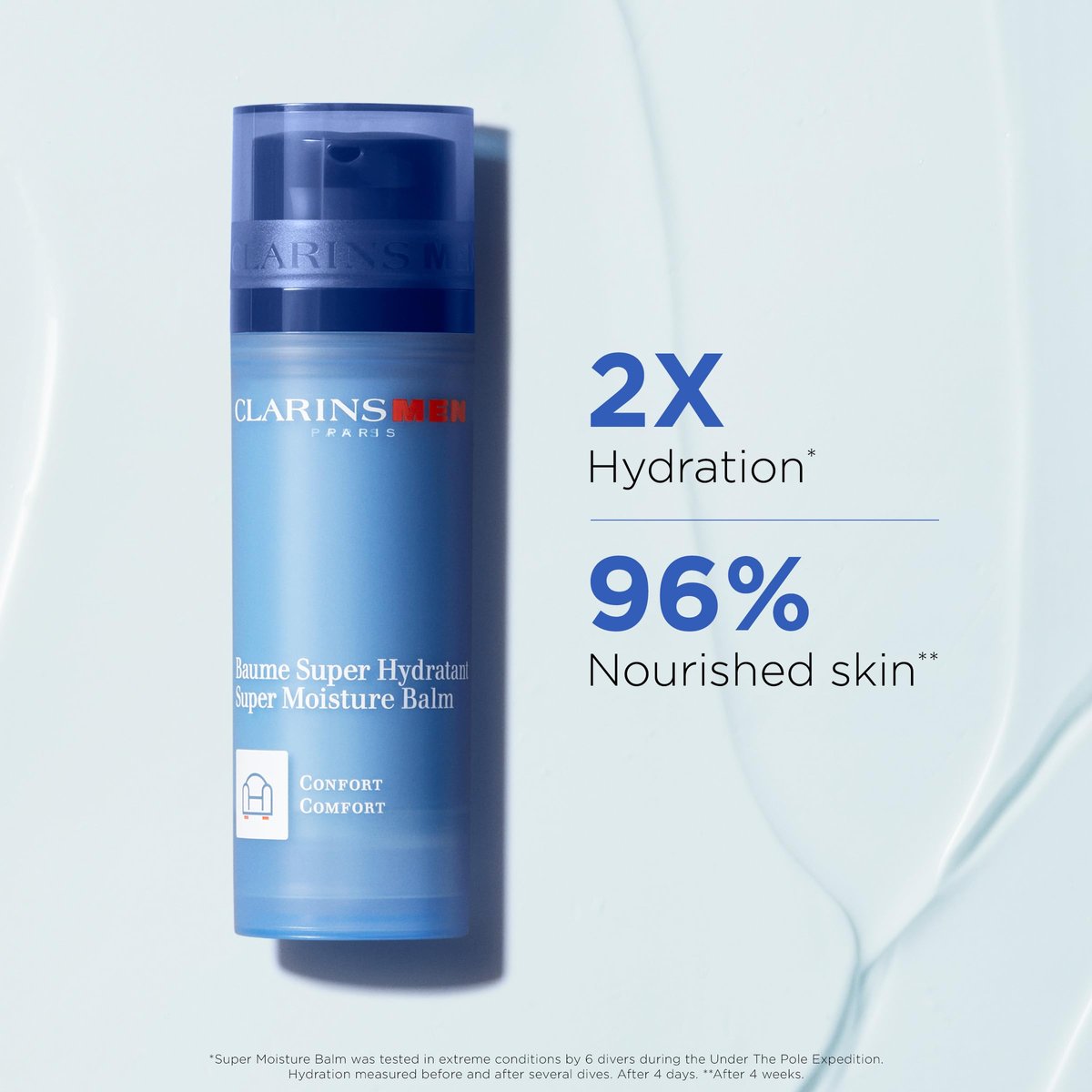 CLARINSMEN Super Moisture Balm – 1.6 oz Hydrating Face Moisturizer for Men Avelisse
