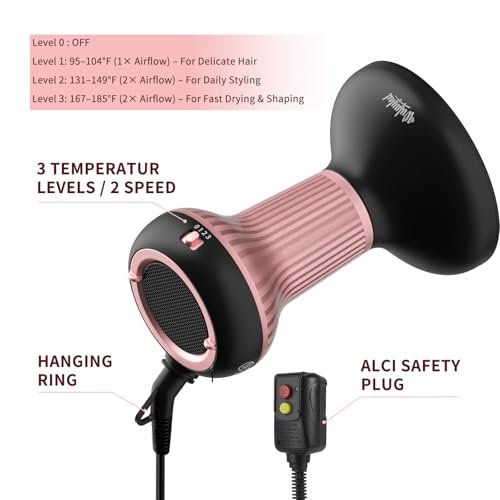 WUFAYHD Diffuser Hair Dryer for Curly Hair – Ceramic Technology, Lightweight, Pink Avelisse