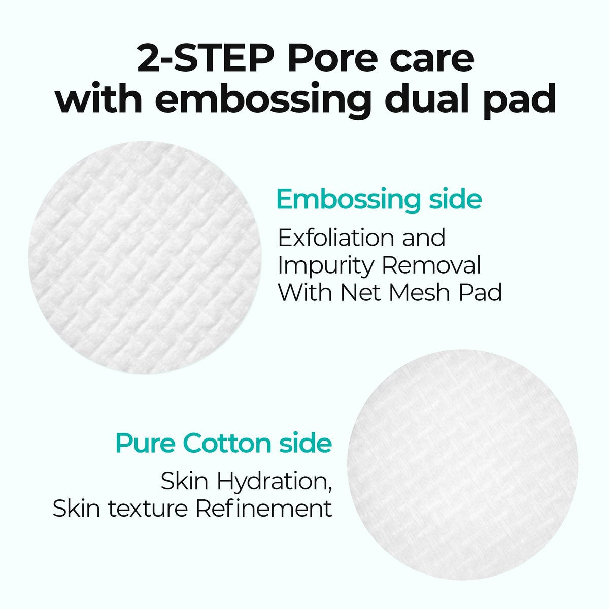 Dr.Melaxin BP Pore Exfoliating Pad – 70 Pads, 165ml – Minimize Pores, Remove Dead Skin & Blackheads, Prevent Breakouts, Improve Texture – Korean Skincare - görsel 7