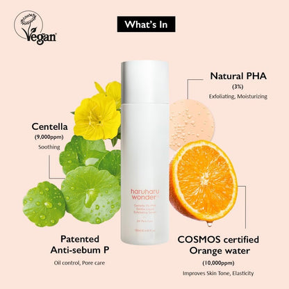 Haruharu Wonder Centella 3% PHA Gentle Liquid Exfoliating Serum – 4.06 fl oz – Mild Exfoliator for Sensitive Skin, Vegan & Cruelty-Free Korean Skincare