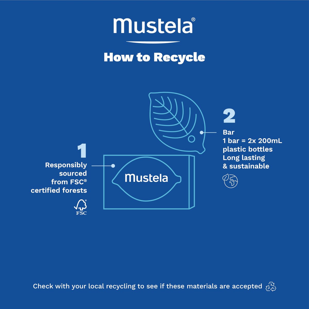 Mustela Solid Shampoo & Body Cleansing Bar for Baby, Kid & Adult - Fragrance-Free, Plastic-Free, Vegan & Biodegradable - with Avocado Oil & Olive Oil - 2.64 oz Avelisse