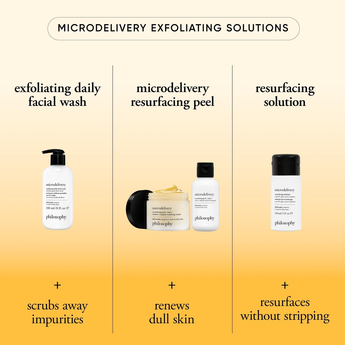 philosophy microdelivery vitamin c resurfacing peel kit - two-step facial peel with lactic acid & sunflower seed oil for smooth texture, even tone & fine lines Avelisse