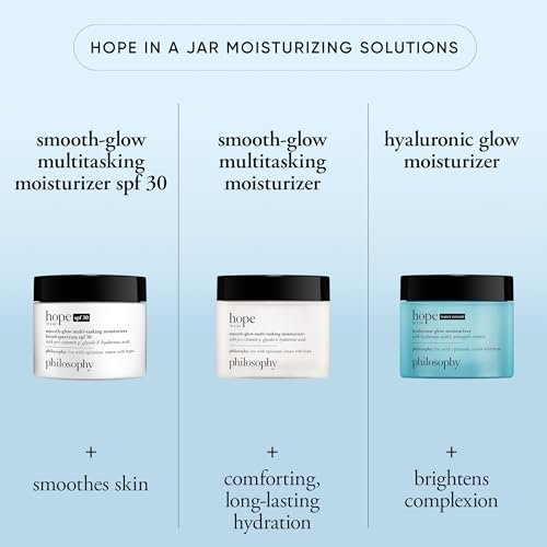 Philosophy Hope in a Jar Smooth-Glow Multi-Tasking Face Moisturizer + SPF 30 – Deep Hydration with Pro-Vitamin P, Glycolic Acid & Hyaluronic Acid, 2 fl oz Avelisse