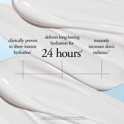 Philosophy Hope in a Jar Smooth-Glow Multi-Tasking Face Moisturizer + SPF 30 – Deep Hydration with Pro-Vitamin P, Glycolic Acid & Hyaluronic Acid, 2 fl oz Avelisse