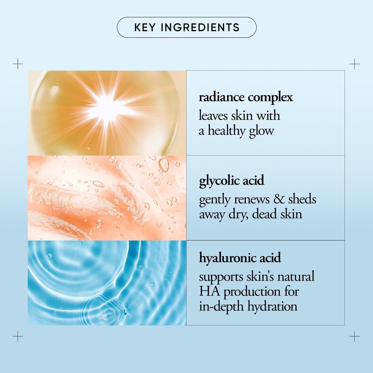 Philosophy Hope in a Jar Smooth-Glow Multi-Tasking Face Moisturizer + SPF 30 – Deep Hydration with Pro-Vitamin P, Glycolic Acid & Hyaluronic Acid, 2 fl oz Avelisse