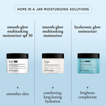Philosophy Hope in a Jar Smooth-Glow Multi-Tasking Face Moisturizer + SPF 30 – Deep Hydration with Pro-Vitamin P, Glycolic Acid & Hyaluronic Acid, 2 fl oz Avelisse
