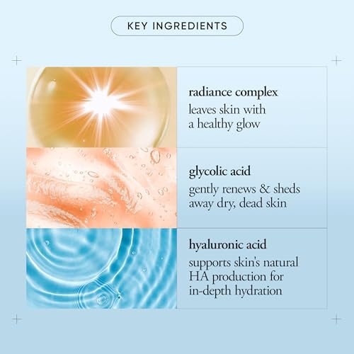 Philosophy Hope in a Jar Smooth-Glow Multi-Tasking Face Moisturizer + SPF 30 – Deep Hydration with Pro-Vitamin P, Glycolic Acid & Hyaluronic Acid, 2 fl oz Avelisse