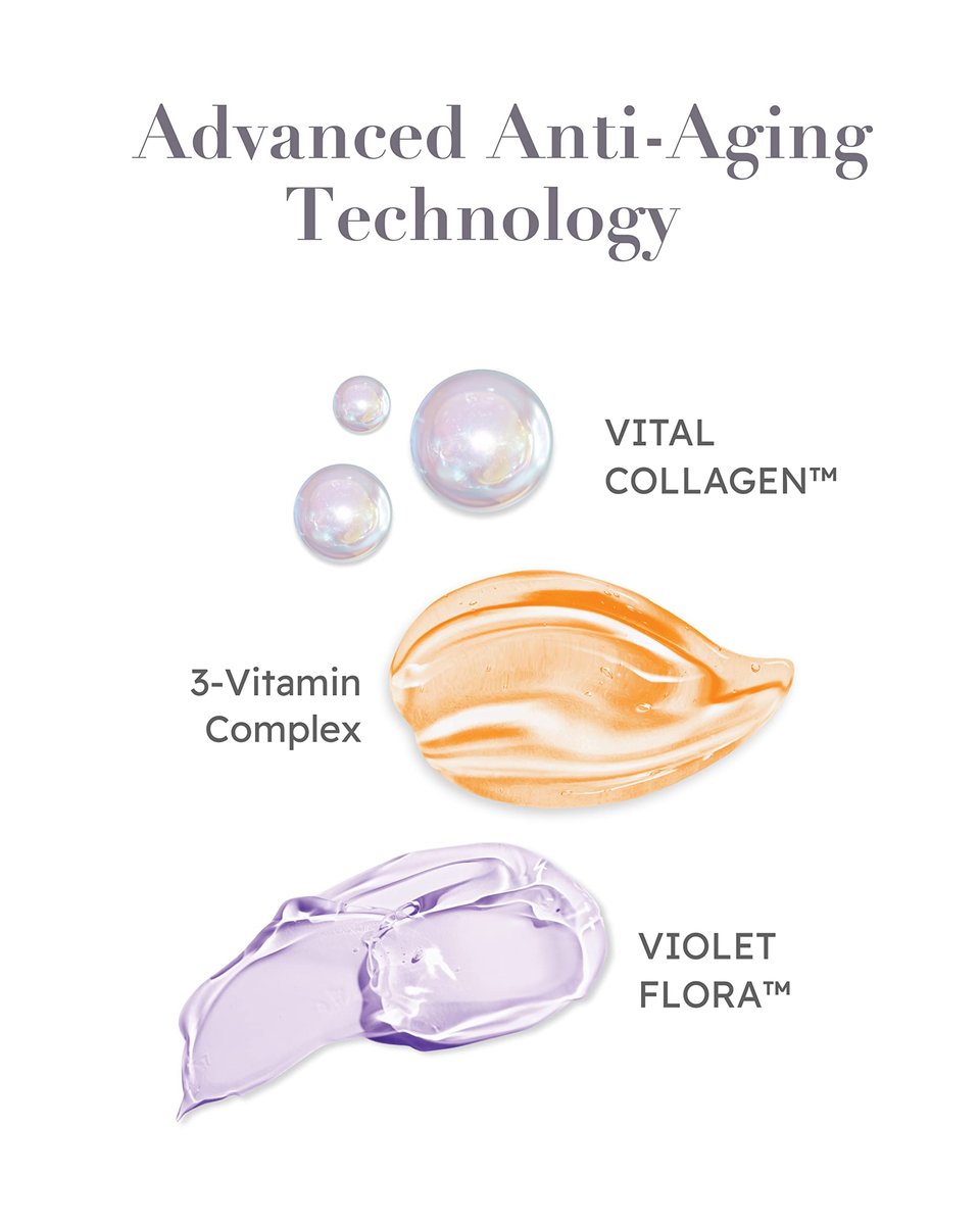 ISA KNOX Age Focus Vital Collagen Essential Toner + Prime Wrinkle Serum & Prime Eye Cream Set by LG Beauty - Korean Skincare (177 ml / 5.99 fl oz) - görsel 5