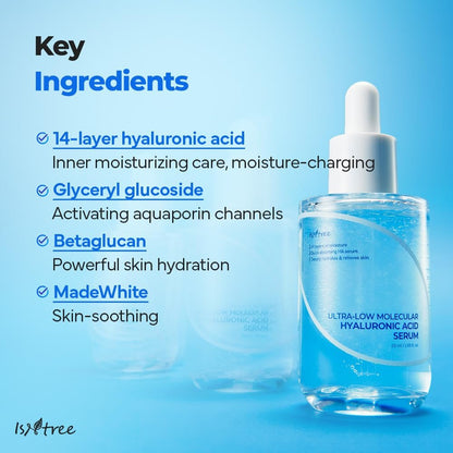 ISNTREE Ultra-Low Molecular Hyaluronic Acid Serum - Deep Hydration Vegan Korean Skincare, 1.69 fl.oz