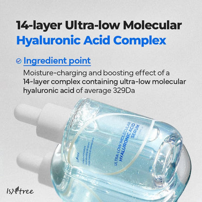 ISNTREE Ultra-Low Molecular Hyaluronic Acid Serum - Deep Hydration Vegan Korean Skincare, 1.69 fl.oz