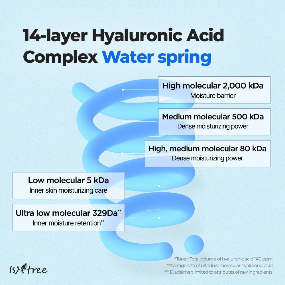ISNTREE Ultra-Low Molecular Hyaluronic Acid Serum - Deep Hydration Vegan Korean Skincare, 1.69 fl.oz - görsel 9