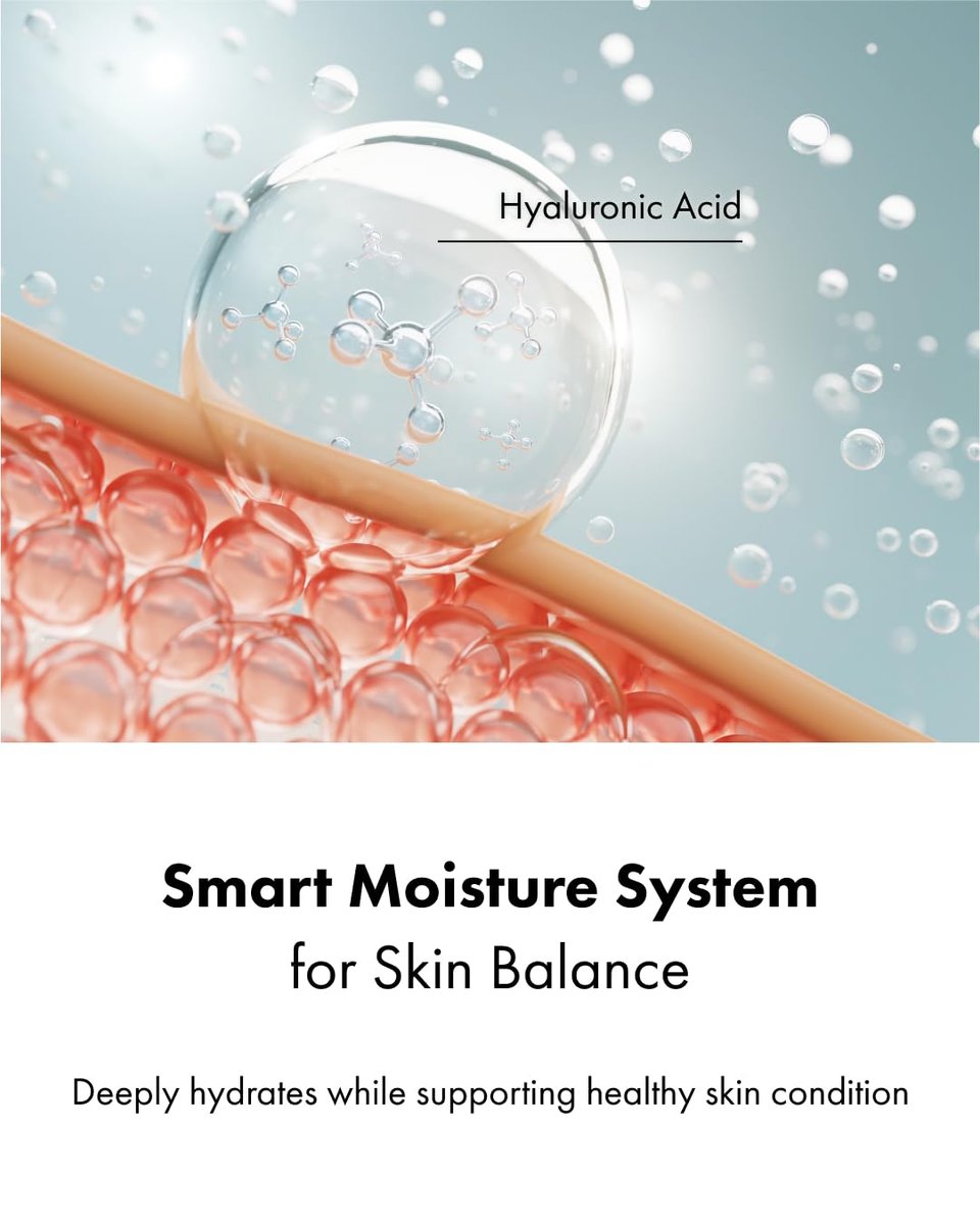 It'S SKIN Hyaluronic Acid Moisture Emulsion - 5.07 Fl Oz Face Moisturizer for Firming Hydration & Moisture Barrier | Korean Skincare Avelisse