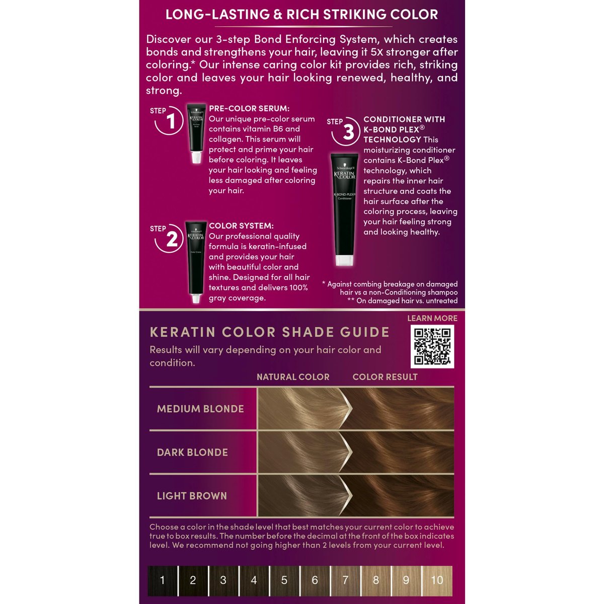 Schwarzkopf Keratin Permanent Hair Dye Cream, 6.33 Light Gold Brown - Professional Gray Coverage with Bond Enforcing System Avelisse