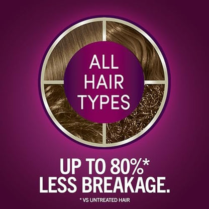 Schwarzkopf Keratin Permanent Hair Dye Cream, 6.33 Light Gold Brown - Professional Gray Coverage with Bond Enforcing System Avelisse