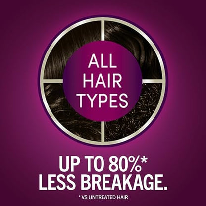 Schwarzkopf Keratin Permanent Hair Dye Cream 2.6 Rich Soft Black – Professional Gray Coverage with Bond Enforcing System Avelisse