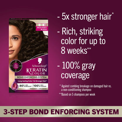 Schwarzkopf Keratin Permanent Hair Dye Cream 2.6 Rich Soft Black – Professional Gray Coverage with Bond Enforcing System Avelisse