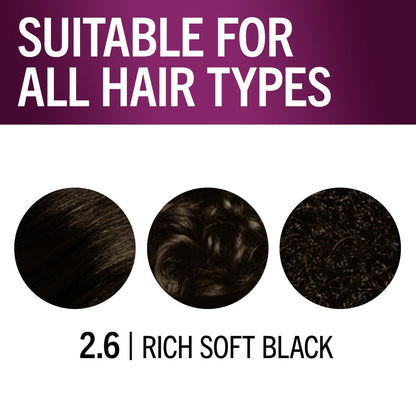 Schwarzkopf Keratin Permanent Hair Dye Cream 2.6 Rich Soft Black – Professional Gray Coverage with Bond Enforcing System Avelisse