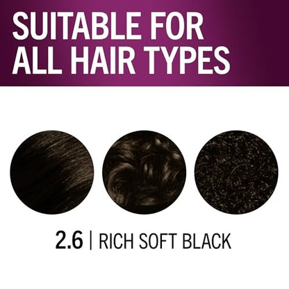 Schwarzkopf Keratin Permanent Hair Dye Cream 2.6 Rich Soft Black – Professional Gray Coverage with Bond Enforcing System Avelisse