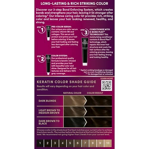Schwarzkopf Keratin Permanent Hair Dye Cream 2.6 Rich Soft Black – Professional Gray Coverage with Bond Enforcing System Avelisse