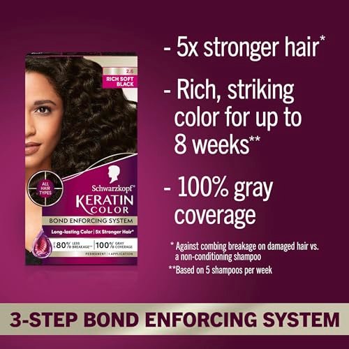 Schwarzkopf Keratin Permanent Hair Dye Cream 2.6 Rich Soft Black – Professional Gray Coverage with Bond Enforcing System Avelisse