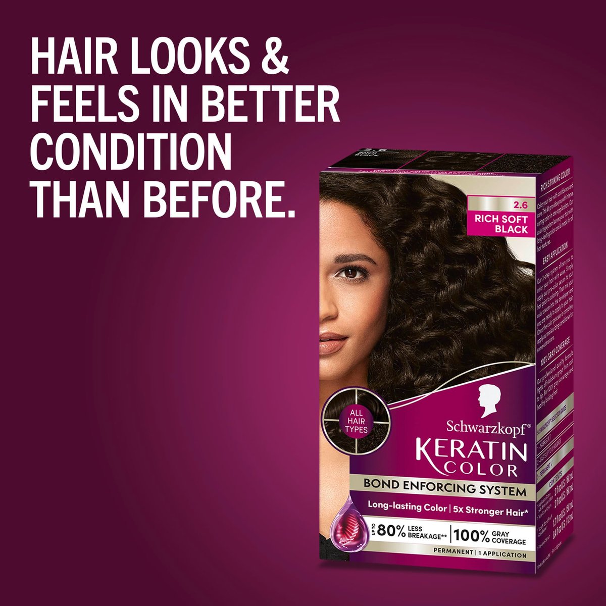 Schwarzkopf Keratin Permanent Hair Dye Cream 2.6 Rich Soft Black – Professional Gray Coverage with Bond Enforcing System Avelisse