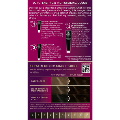 Schwarzkopf Keratin Permanent Hair Dye Cream 2.6 Rich Soft Black – Professional Gray Coverage with Bond Enforcing System Avelisse