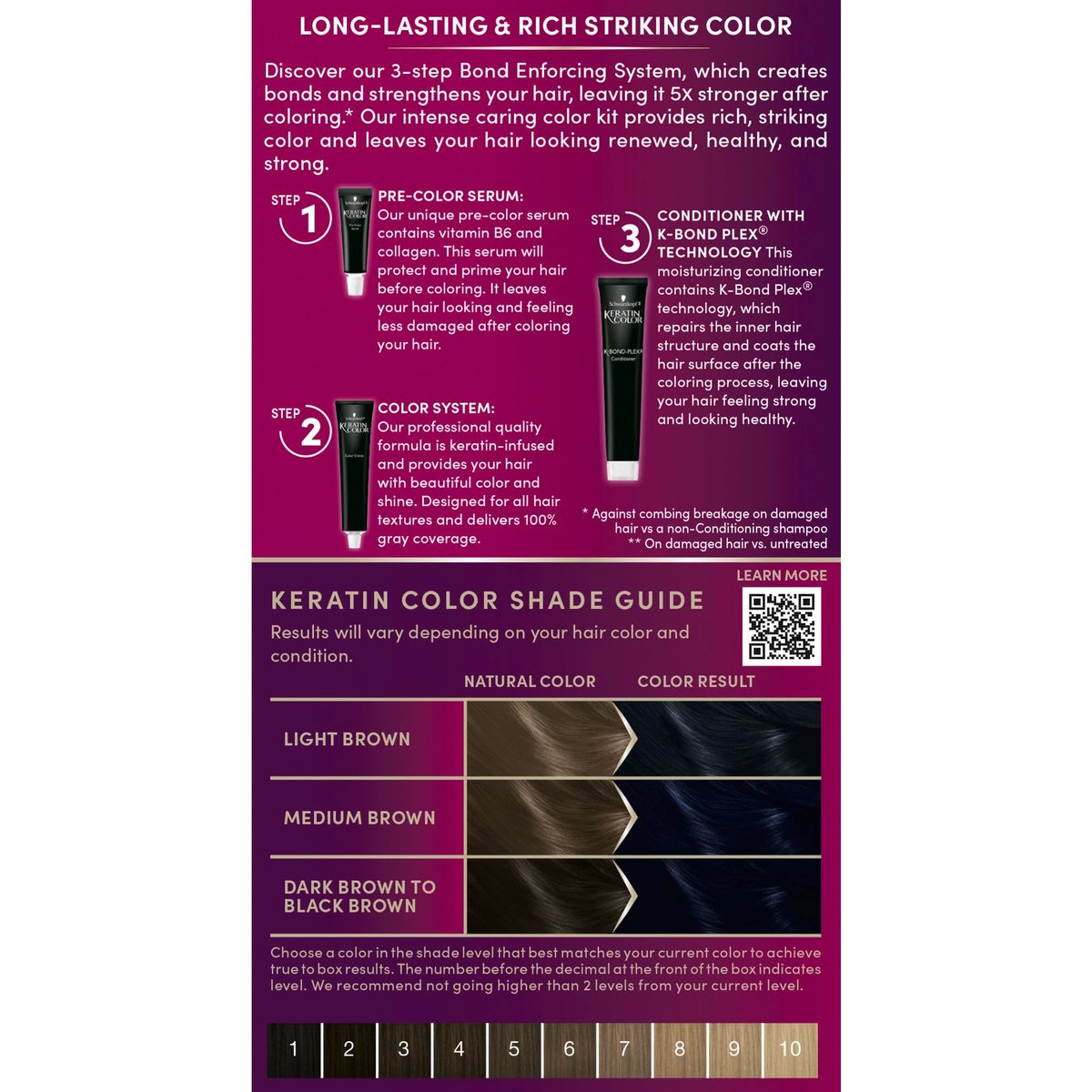 Schwarzkopf Keratin Permanent Hair Dye Cream 3.11 Deep Dark Blue - Professional Gray Coverage & Bond Enforcing System - görsel 12