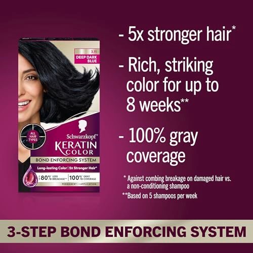 Schwarzkopf Keratin Permanent Hair Dye Cream 3.11 Deep Dark Blue - Professional Gray Coverage & Bond Enforcing System - görsel 3