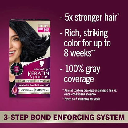 Schwarzkopf Keratin Permanent Hair Dye Cream 3.11 Deep Dark Blue - Professional Gray Coverage & Bond Enforcing System