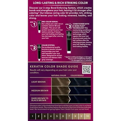 Schwarzkopf Keratin Permanent Hair Dye Cream 3.11 Deep Dark Blue - Professional Gray Coverage & Bond Enforcing System