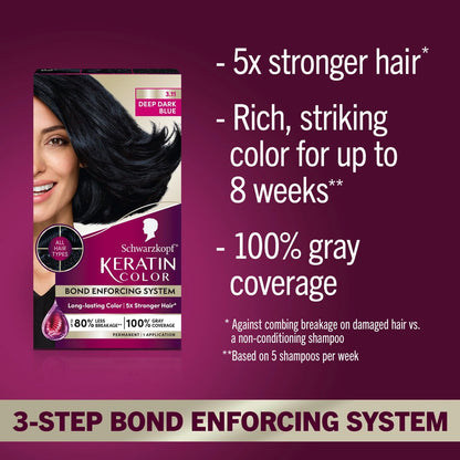 Schwarzkopf Keratin Permanent Hair Dye Cream 3.11 Deep Dark Blue - Professional Gray Coverage & Bond Enforcing System