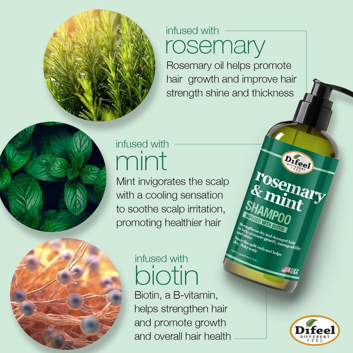 Difeel Rosemary Mint Strengthening Shampoo with Biotin - 33.8 oz - Natural Rosemary Oil for Hair Growth Avelisse