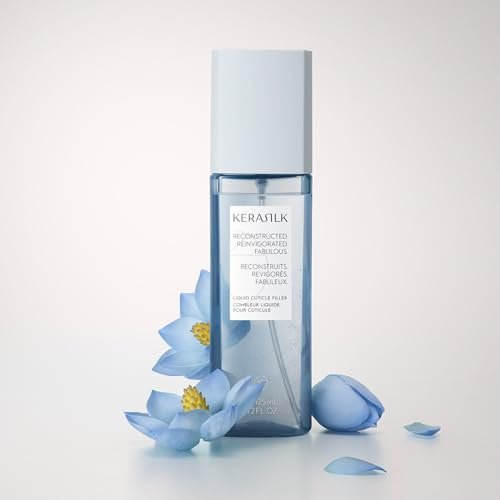 KERASILK Liquid Cuticle Filler | Heat-Activated Hair Treatment | Rebuilds & Protects Hair Surface | 125ml Avelisse