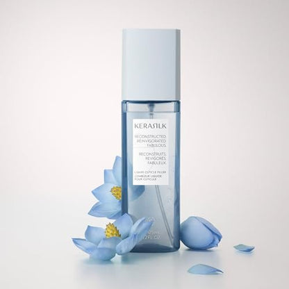 KERASILK Liquid Cuticle Filler | Heat-Activated Hair Treatment | Rebuilds & Protects Hair Surface | 125ml Avelisse