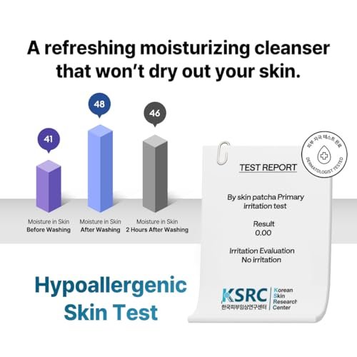 B.Lab CICA Soft Meltaway Cleansing Balm - 100ml, Gentle Makeup Remover & Pore Cleanser - görsel 12