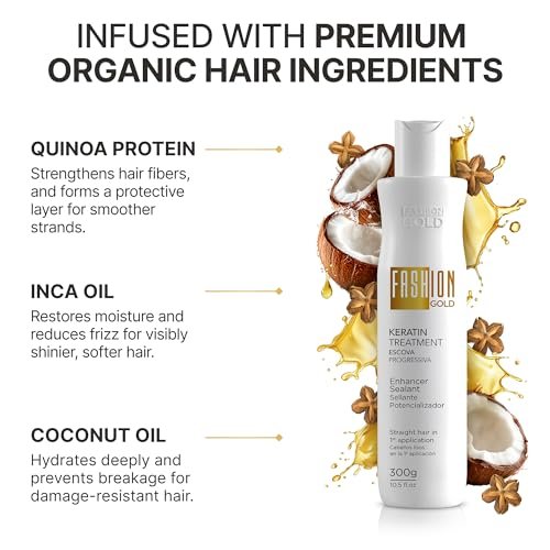 Fashion Gold Keratin Hair Treatment | 6 Uses per Bottle | Formaldehyde-Free Brazilian Straightening Avelisse