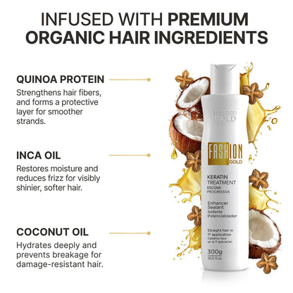 Fashion Gold Keratin Hair Treatment | 6 Uses per Bottle | Formaldehyde-Free Brazilian Straightening Avelisse