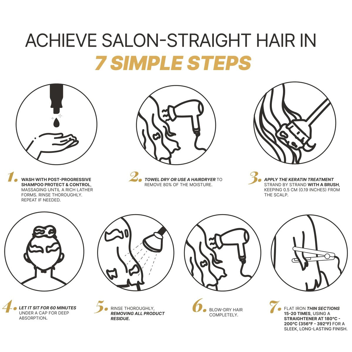 Fashion Gold Keratin Hair Treatment | 6 Uses per Bottle | Formaldehyde-Free Brazilian Straightening Avelisse