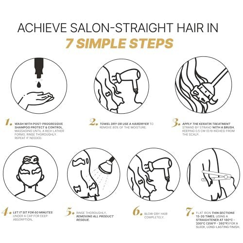 Fashion Gold Keratin Hair Treatment | 6 Uses per Bottle | Formaldehyde-Free Brazilian Straightening Avelisse