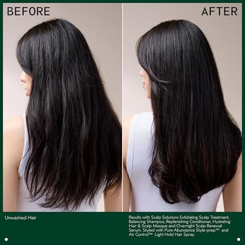 Aveda Scalp Solutions Replenishing Conditioner – Hydrates Hair & Scalp with Babassu & Moringa Oil, Citrus Floral Mint Aroma, 98% Naturally Derived, 6.7 Fl Oz Avelisse