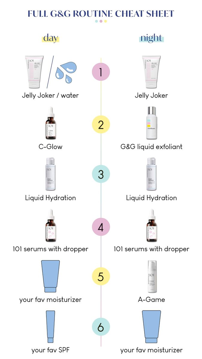 Geek & Gorgeous Hydration Station – Lightweight Gel Cream with Glycerin & Ectoin for Plump, Healthy-Looking Skin – 1.69 oz - görsel 3