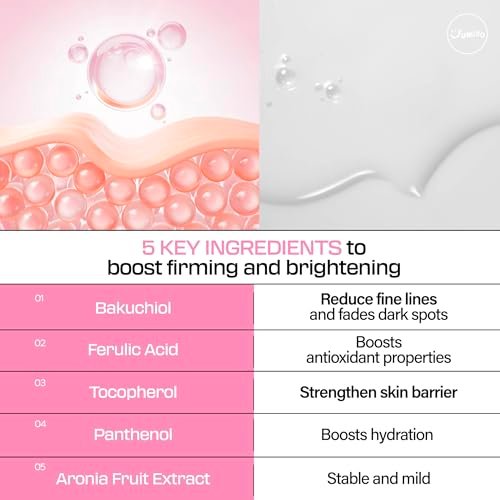 JUMISO All Day VC-IP 1.0 Firming Serum – Vitamin C, Aronia, Bakuchiol & Panthenol for Collagen Boosting & Fine Line Reduction, 1 oz - görsel 9