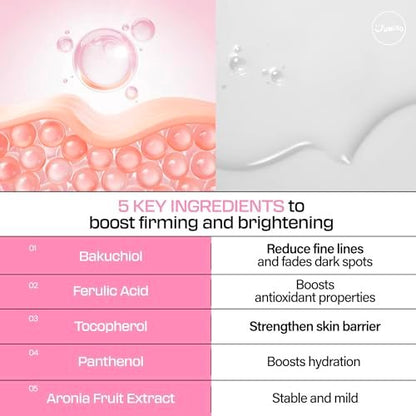 JUMISO All Day VC-IP 1.0 Firming Serum – Vitamin C, Aronia, Bakuchiol & Panthenol for Collagen Boosting & Fine Line Reduction, 1 oz