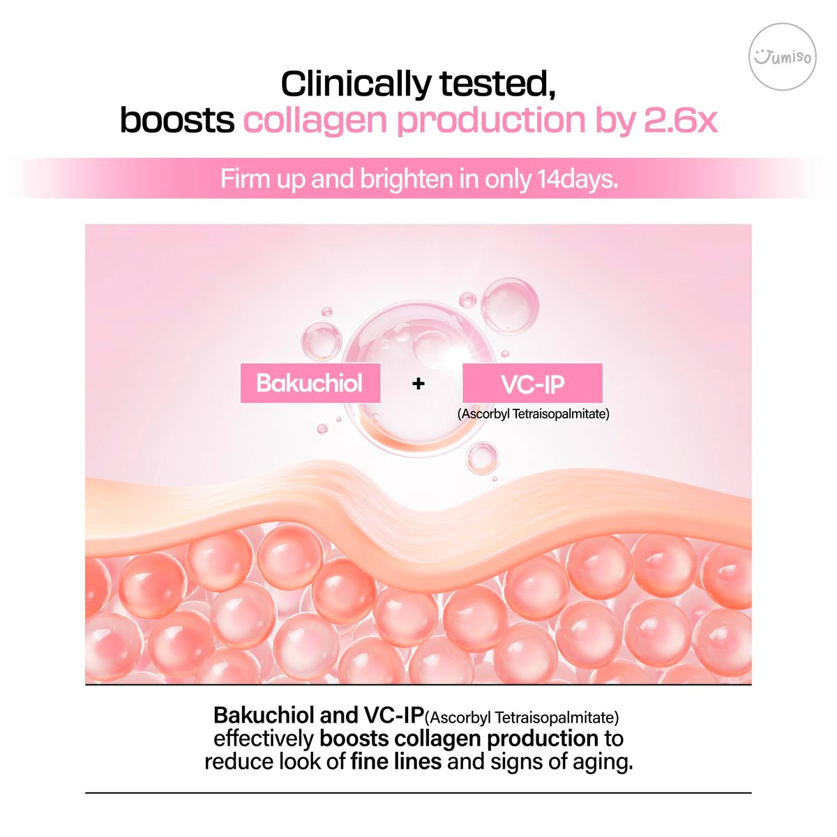 JUMISO All Day VC-IP 1.0 Firming Serum – Vitamin C, Aronia, Bakuchiol & Panthenol for Collagen Boosting & Fine Line Reduction, 1 oz - görsel 6