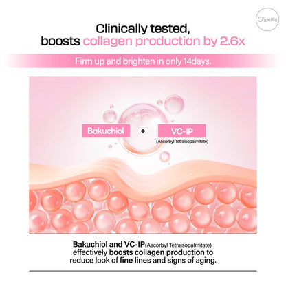 JUMISO All Day VC-IP 1.0 Firming Serum – Vitamin C, Aronia, Bakuchiol & Panthenol for Collagen Boosting & Fine Line Reduction, 1 oz